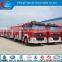 China Made Forest Fire Fighting Truck Famous Brand HOWO Fire Escape Truck Hot Sale Antique Fire Truck