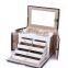 Fashion Luxury leather cosmetic case for woman
