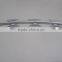 cheap razor barb wire/galvanized razor wire