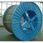 pvc cable manufacturer