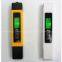 TDS Meter