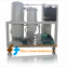 Series HOC Hydraulic Oil Cleaning & Filtration System