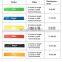 50 60cm Resistance Loop Bands -Latex Exercise loop Bands Set of 4 for Working out or Physical Therapy