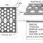 Cold rolled 304 H SUS	304 H	S 304 09	1.4948 perforated stainless steel sheet