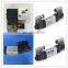 1/4 inch 3/2 way miniature water gas brass solenoid valve
