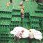 Polypipe Polystorm Modular Cells Manufacturer