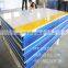 UHMW Synthetic Skating Ice Rink/Hockey Training Shooting Sheet/Panel/Fence