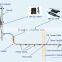Coaxial Cable Joint closures for 1/2 to 7/8" cable weatherproof isolator