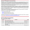 Xc6slx9-2ft256c programmable logic device (CPLD / FPGA)
