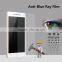 Wholesale Blue Light Cut Anti Explosive Screen Protector Film for OPPO A33