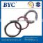Slim ring KG220XP0 Reail-silm Thin-section bearings (22x24x1 in) BYC bearing manufacturer