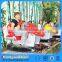 Amusement park Rides Happy Journey