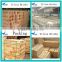 Refractory Silica Bricks as Stuffing Material for Hot for hot blast furnace silica fire brick and Mortar in china factory henan