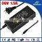 High quality 36V 1.5A battery charger for balance hoverboard