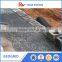 Biaxial Pp/Propylene Geogrid 30kn