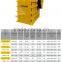 Shandong Chengming machine manufacturing PE/PEX Series Jaw Crusher