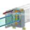 Sublimation curing machine for direct to polyester fabric printing