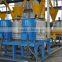 2015 Waste Tire Recycling Plant For Rubber Powder
