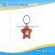 Customized RFID leather keychain