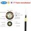 The design life span is over 30 years outdoor fiber optic cable adss