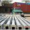 Hot Dipped Galvanized Greenhouse metal