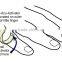Adjustable Copper Anti-Snoring Device Snore Stop Ring Insomnia Sleep Aid Natural Treatment