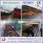 Hot sale palm oil machinery made in China