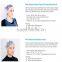 Colorful medical disposable bouffant cap/nurse cap/clip cap