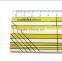 Kearing 15cm Acrylic Patchwork Quilting Rulers 2 MM Thickness for Sew Tailors Fashion Design KPR5150