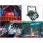 Led Stage Lights Company in China