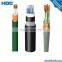 Stranded Conductor Type and Copper Conductor Material underwater electrical wire