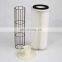 Forst 220*505mmL Polyester Filter Cartridge For Dust Collector