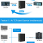 BLIIoT M320E 8DO Remote Ethernet Data Collection IO Module