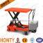 Hot sell Movable Manual or Electric Motor hand pallet jack