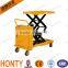 Hot sell Movable Manual or Electric Motor hydraulic pallet jack