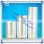 impact modifier RH-707, pvc chemicals
