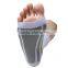 As Seen On Tv Fitness Equipment Comperission Plantar Fasciitis Sheer Ankle Socks