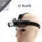 safety helmet headlamp, led headlamp with head strap, helmet with head lamp, high power headlamp