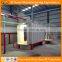 complete powder coating line