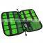 Cable Organizer Bag Travel Gear Organizer / Electronics Accessories Bag / Phone Charger Case