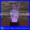 Acrylic Victory Gesture Shaped 3D LED Night Light Creative Stereoscopic 7 Colors Flashing Touch LED Night Light