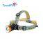 New product Trustfire H1 CREE XML T6 400LM convienent switch cree led headlamps