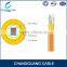 GJFDV 12 Core multi mode Indoor Round Ribbon Optical Fiber Cable