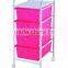4 Pink Drawer Rolling Storage Organizer Cart 4 wheels White