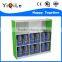 Factory price guangzhou plstic cabinet plastic storage cabinet for sale