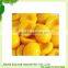 best price canned yellow peaches