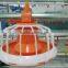 Fully automated farming equipment supplier