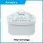 [Handy-Age]-Water Filter Pitcher (HC1800-006)
