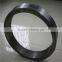 Hardfacing Flux Cored Wire for Submerged Arc Welding
