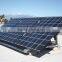 6000w popular new design solar and wind generator
